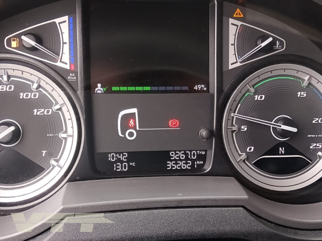 ID 5252 DAF XF 480FT